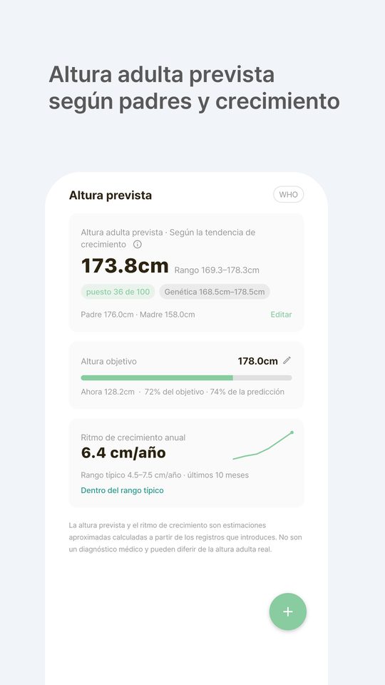 Altura adulta prevista según la altura de los padres y el crecimiento