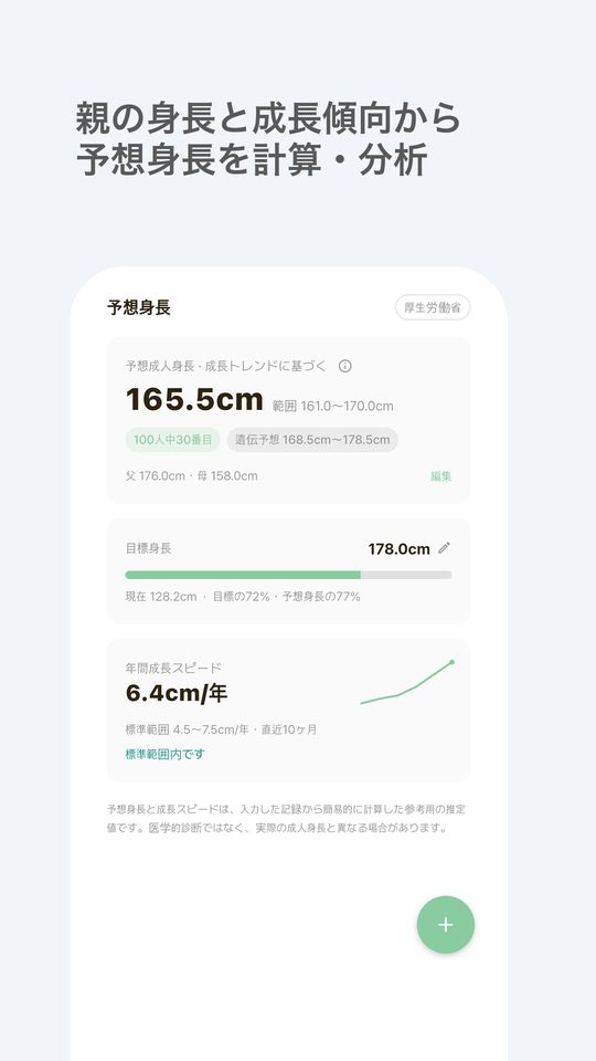 親の身長と成長傾向から予想身長を計算・分析
