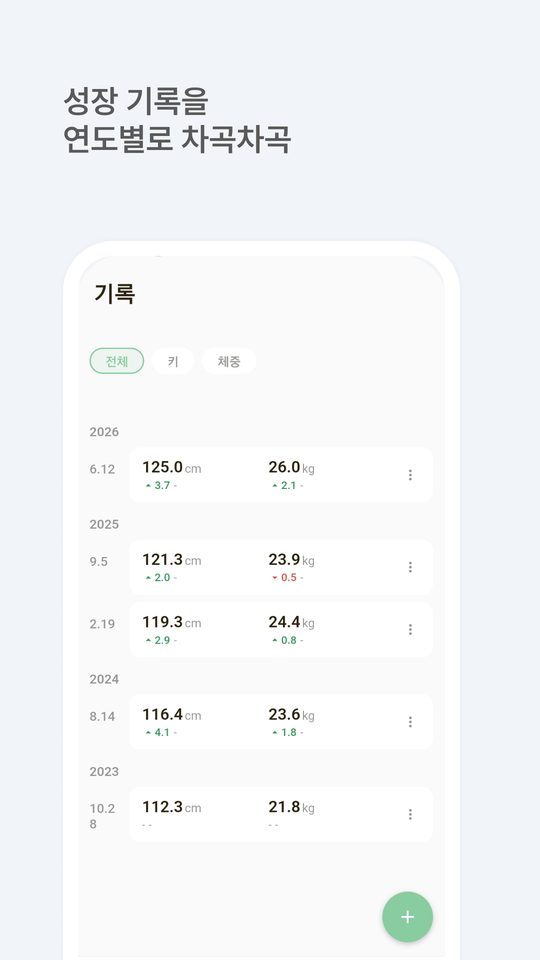 성장 기록을 연도별로 차곡차곡 — 기록 목록