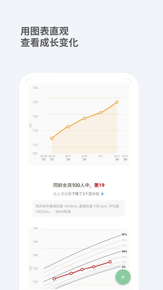 用图表直观查看成长变化 — 百分位曲线