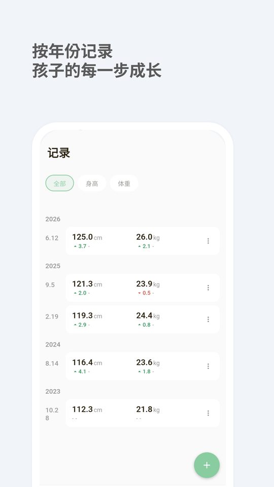 按年份记录孩子的每一步成长 — 记录列表